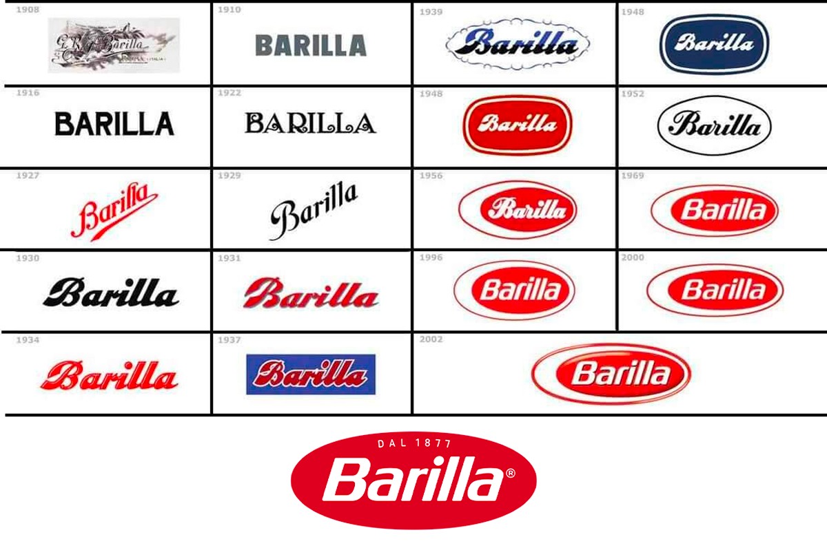 Parsifal-il-caso-barilla