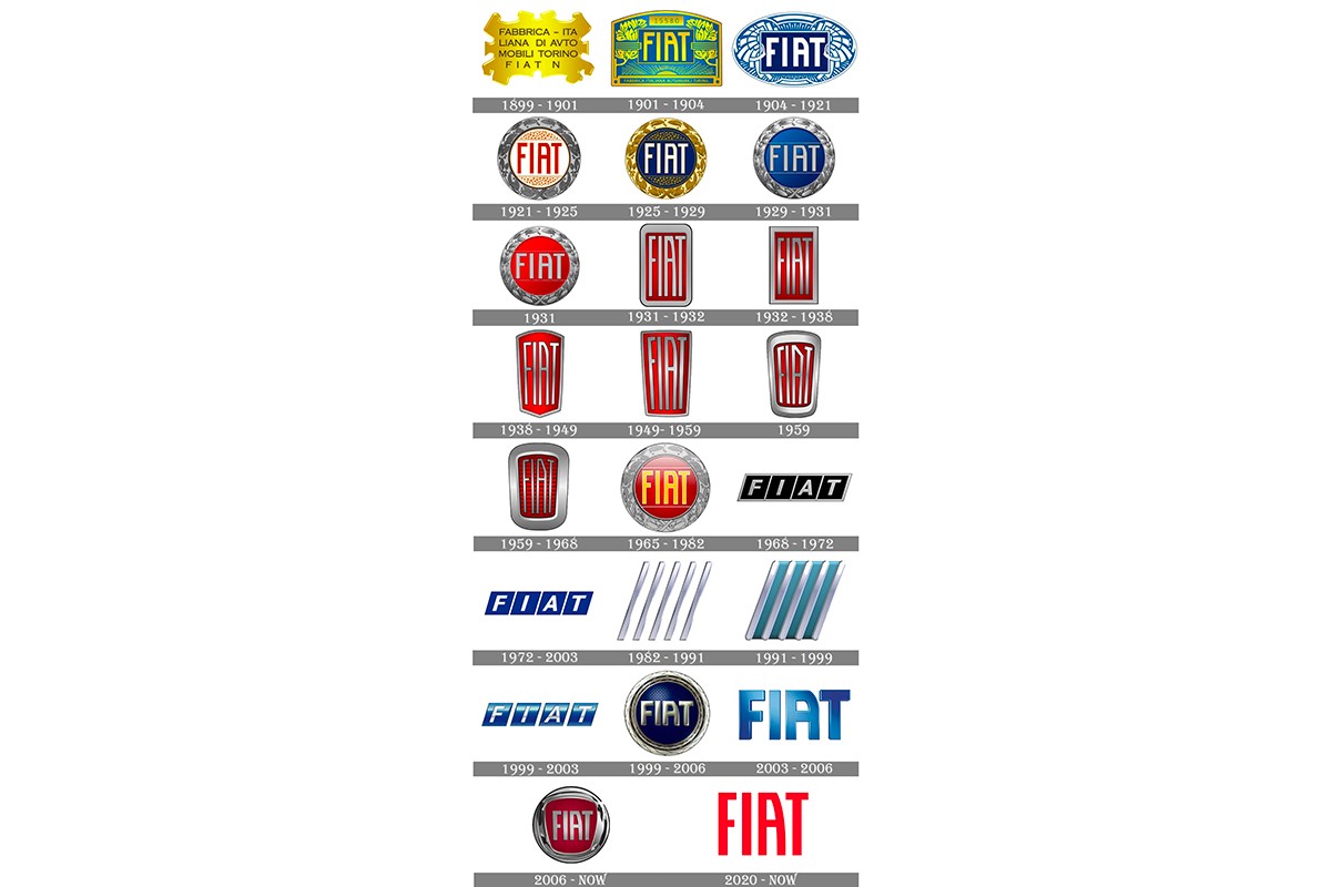 Parsifal-limportanza-della-brand-identity-per-lazienda