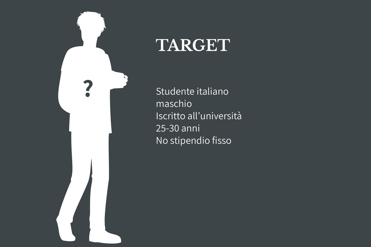Parsifal-dal-target-al-buyer-persona