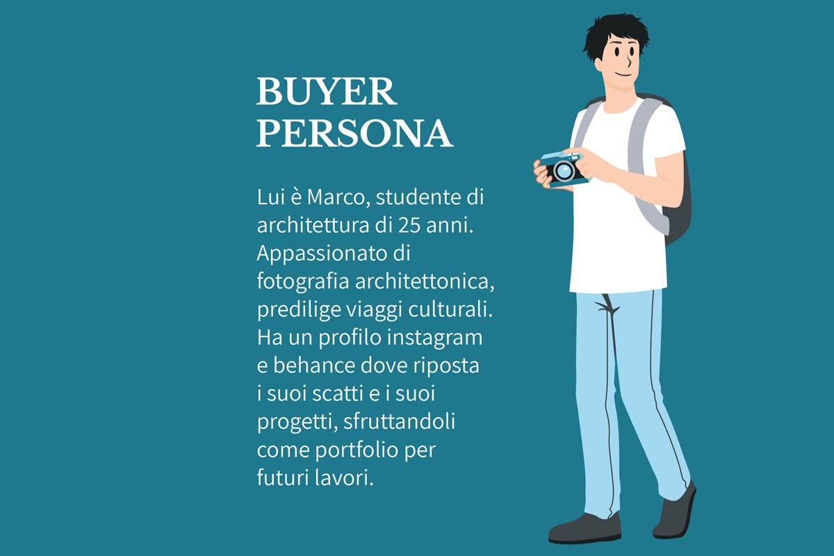 Parsifal-dal-target-al-buyer-persona
