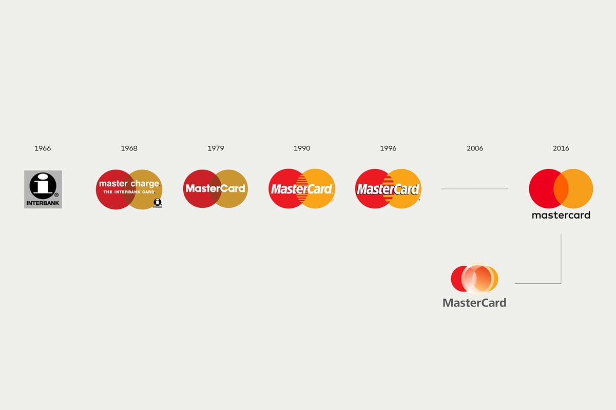Parsifal-il-caso-mastercard_7