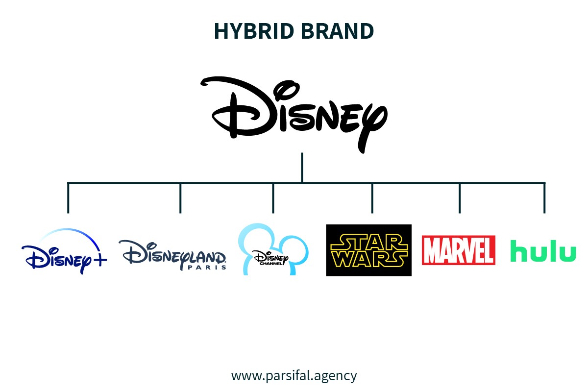 Parsifal-Parsifal-il-caso-Disney-Plus
