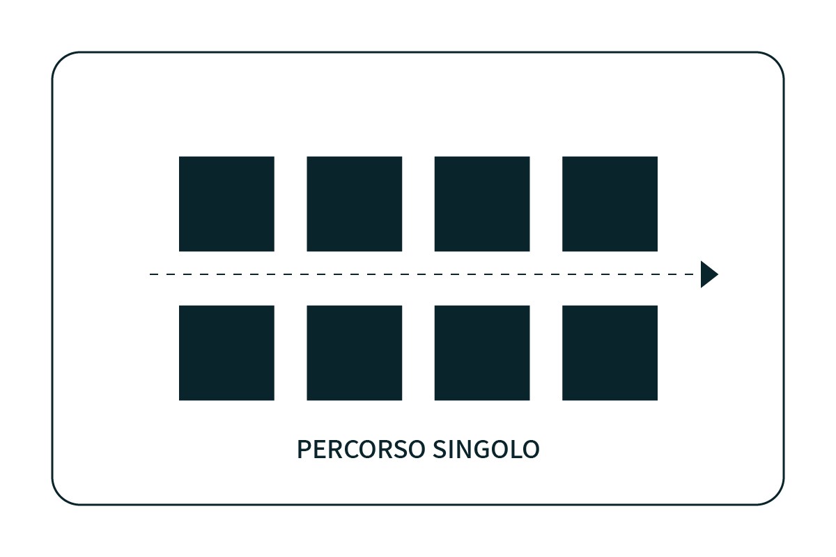 Parsifal-4-step-per-realizzare-un-exhibit-design-efficace