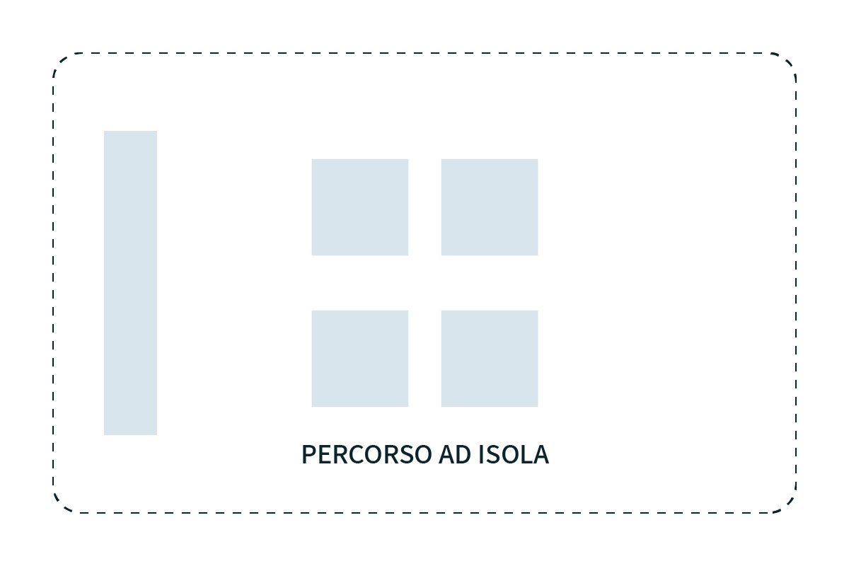 Parsifal-4-step-per-realizzare-un-exhibit-design-efficace