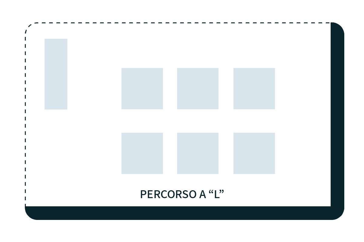 Parsifal-4-step-per-realizzare-un-exhibit-design-efficace