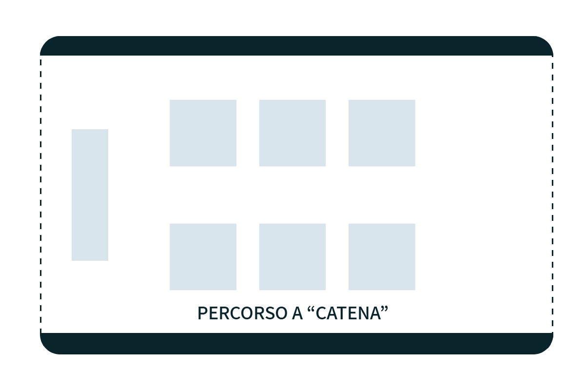 Parsifal-4-step-per-realizzare-un-exhibit-design-efficace